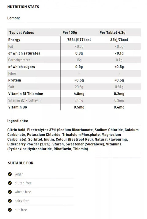 GO Hydro (20 Effervescent Tablets)