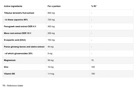 Ενισχυτικό Τεστοστερόνης (90 Κάψουλες)
