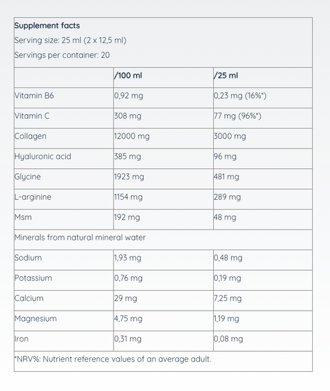 Liquid MSM+C Hyaluron Collagen