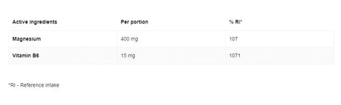 Magnesium Citrate 400 mg + B6 (90 Tablets)